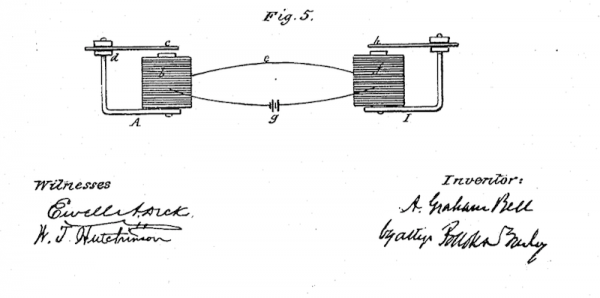 Brevet du téléphone : Bobine et membrane dessinées sur le brevet de Bell (1876)