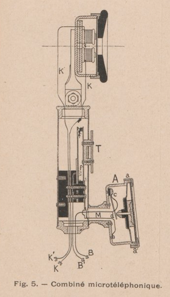 Combiné microtéléphonique,1916
