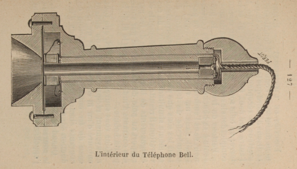 Schéma du téléphone, écouteur et microphone, 1871