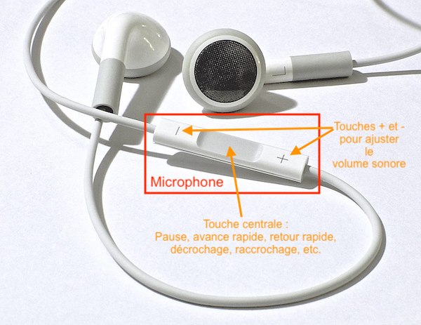 EarPods Apple, fonctionnement du poussoir