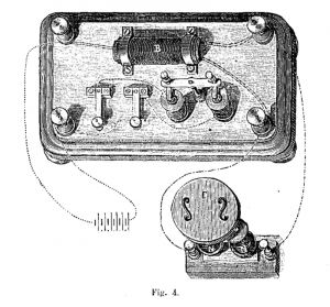 Invention du téléphone en 1876