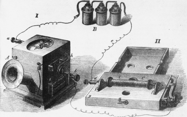 Appareil téléphonique de Reis, 1861